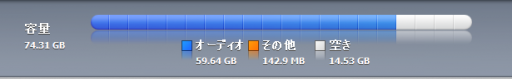 ipod